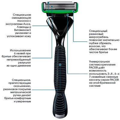 Станок для бритья DORCO PACE-6 (+ 6 кассет), система с 6 лезвиями, SXA1002pr ВЫГОДА 15%