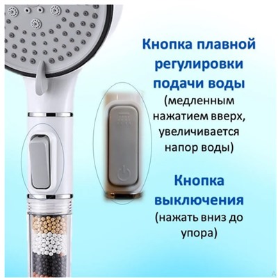 Лейка для душа 5 РЕЖИМОВ с фильтром, черный