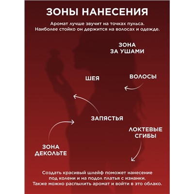 Парфюмерная вода для женщин Desirable