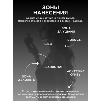 Парфюмерная вода для женщин Mur Mur Noir
