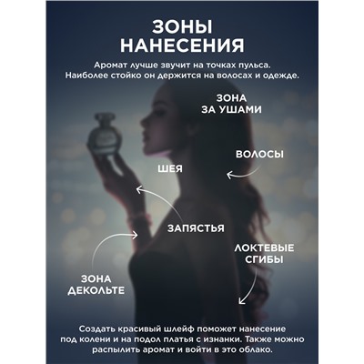 Парфюмерная вода для женщин Mur Mur Blanc