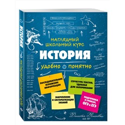 Эксмо С. И. Кужель "История"