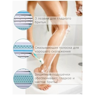 Бритвенный станок #23060541