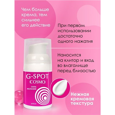 Стимулирующий интимный крем для женщин Cosmo G-spot - 28 гр.