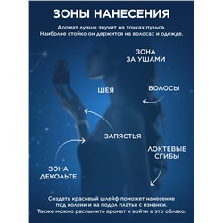 Туалетная вода для женщин Zodiac Ignis