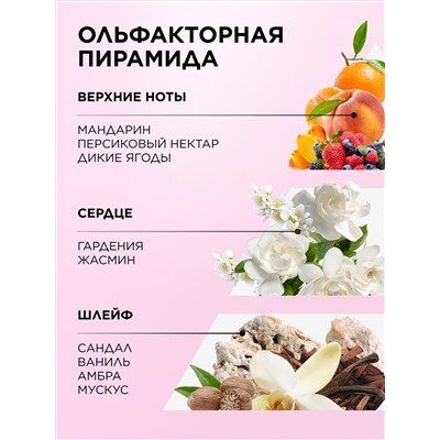 Парфюмерная вода для женщин Beauty Cafe Caprice