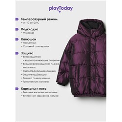 Куртка текстильная с полиуретановым покрытием для девочек