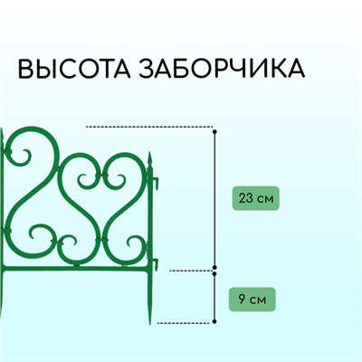 Ограждение декоративное, 32 × 300 см, 6 секций, пластик, зелёное