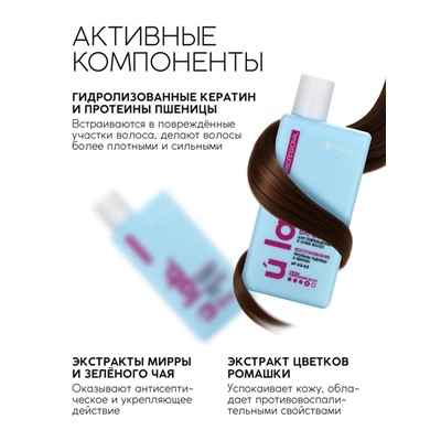Профессиональный восстанавливающий бальзам для сухих и пористых волос с кератином и протеинами пшеницы, 250 мл ULAB