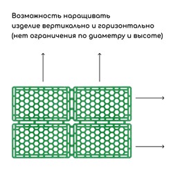 Защита стволов деревьев, 36×22 см, набор 4 шт., пластик