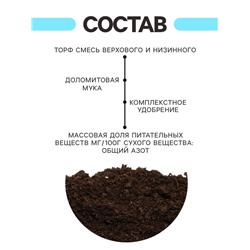 Грунт Цветочный «Рецепты Дедушки Никиты» 10 л.
