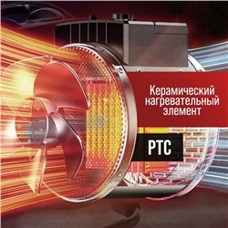 Тепловая пушка ЛОМ, электрическая, 220 В, 1000/2000 Вт, до 60 м², 100 м3/час