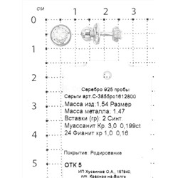 Серьги-пусеты из серебра с синт. муассанит и фианитами родированные 925 пробы С-3855рс1612800