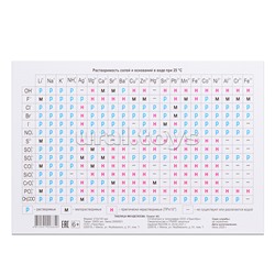 Плакат. Периодическая система Менделеева. Растворимость солей
