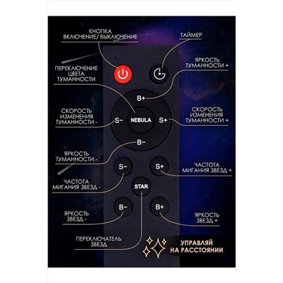 Ночник проектор Космонавт 83424 НАТАЛИ, 1060791
