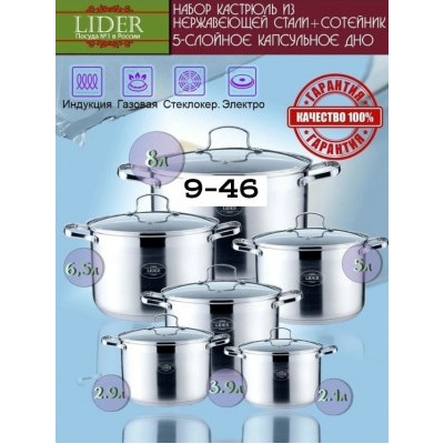 Набор кастрюли #23117201