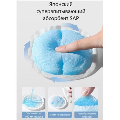 Прокладки для груди, 50 шт.