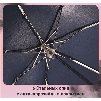 Карманный мини-зонт Тёмно-синий