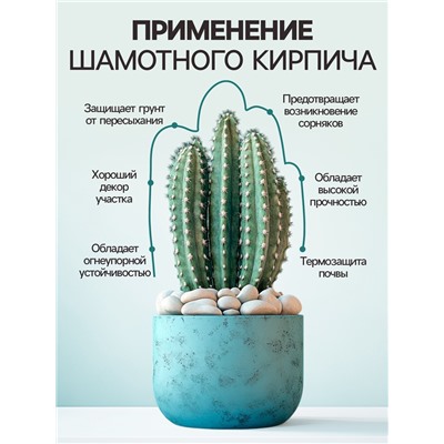 Крошка шамотного кирпича "Рецепты дедушки Никиты", фр 5-20, 2 кг