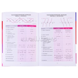 Справочник в таблицах. Алгебра и начала анализа. 7-11 класс