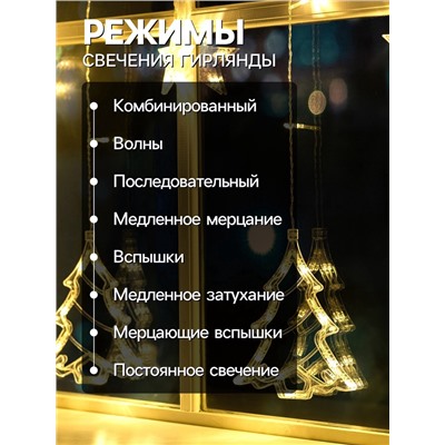 УЦЕНКА Гирлянда «Бахрома», 2.4×0.9 м, с насадками «Ёлки», IP20, 138 LED, 220 В, 8 режимов, прозрачная нить, свечение тёплое белое