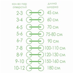 Шнурки для обуви, кевларовые, пара, круглые, d=4 мм, 180 см, чёрные