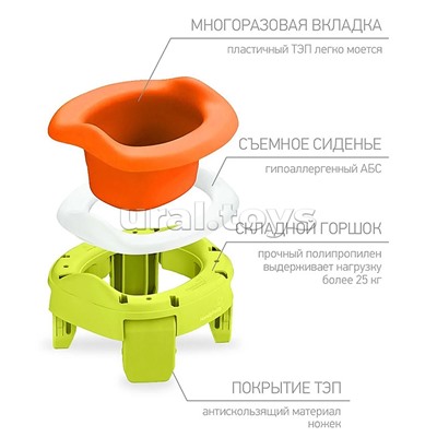 Горшок дорожный HandyPotty 3 в 1 лайм и вкладка оранжевая