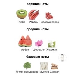 Парфюм #23339802