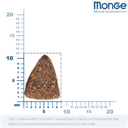 Сухой корм Monge Dog Speciality Mini для собак, ягненок/рис/картофель, 800 г