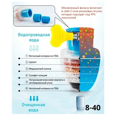 Насадка на кран #23102720