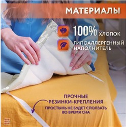 Электропростынь 150х90 ПРЕМИУМ Простыня с подогревом, Съемный пульт