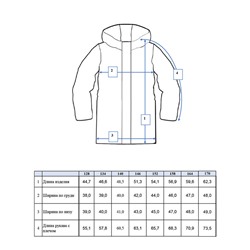 Куртка кожаная для девочек
