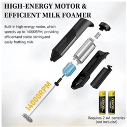 Капучинатор для молока с подставкой