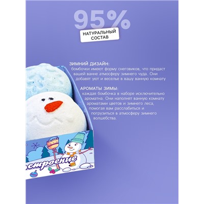 Новогодний набор бомбочек для ванн «снеговичок», 480 г
