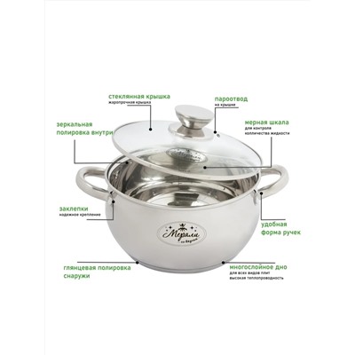 Merali Кастрюля МВ-25