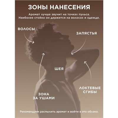 Парфюмерная вода для мужчин Faberlic by Valentin Yudashkin