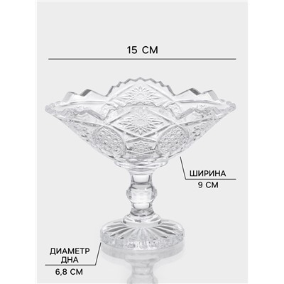 Набор ёмкостей для сервировки «Акапелла», 150 мл, 9×15×12 см, 2 шт., стекло, прозрачный