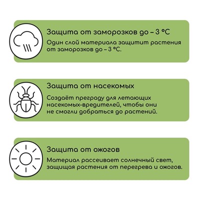 Материал укрывной, 10×1.6 м, плотность 20 г/м², спанбонд с УФ-стабилизатором, белый, Greengo, Эконом 30%