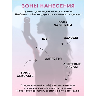 Парфюмерная вода для женщин Primo Bacio Amore