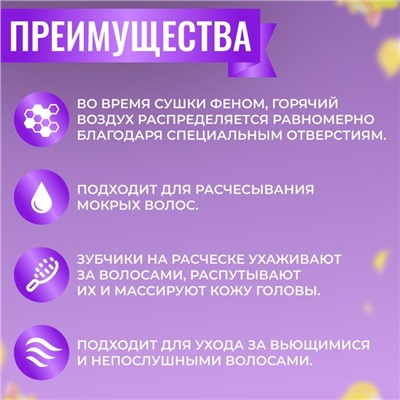 Расчёска массажная, широкая, вентилируемая, 8.5×20.5 см, PVC коробка, цвет сиреневый/жёлтый