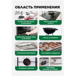 Средство для чистки духовок и плит «Сила цитрусов» Faberlic Home