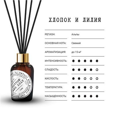 Ароматический диффузор BAGO home, хлопок и лилия, с палочками, для дома, 40 мл