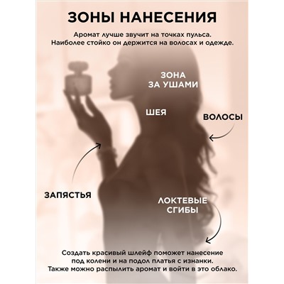 Парфюмерная вода для женщин Beauty Cafe