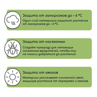 Материал укрывной, 10×1.6 м, плотность 80 г/м², спанбонд с УФ-стабилизатором, белый, Greengo, Эконом 30%