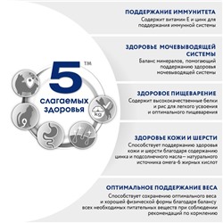 Сухой корм Perfect Fit для стерилизованных кошек, курица, 2.5 кг