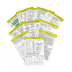 Помощь маме. Шпаргалки. Начальная школа