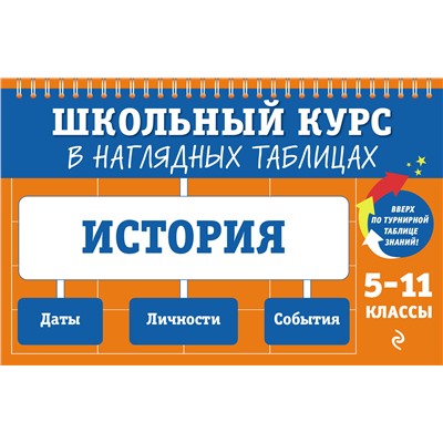 Эксмо А. А. Кошелева, А. П. Барабанова "История: 5-11 классы"