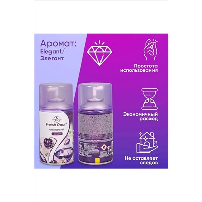 Освежитель воздуха КОСМЕТИКА ИЗ ТУРЦИИ, 1097562