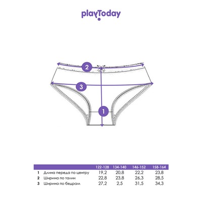 Трусы трикотажные для девочек, 2 шт в комплекте