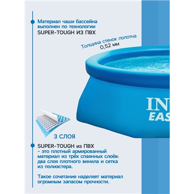 Бассейн надувной Easy Set, 244×61 см, круглый, 28106 INTEX